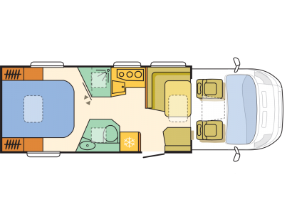 Adria Coral Axess 670 SC dag